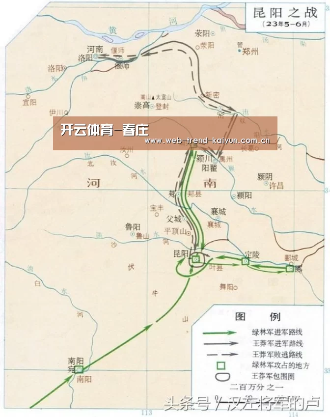 开云体育